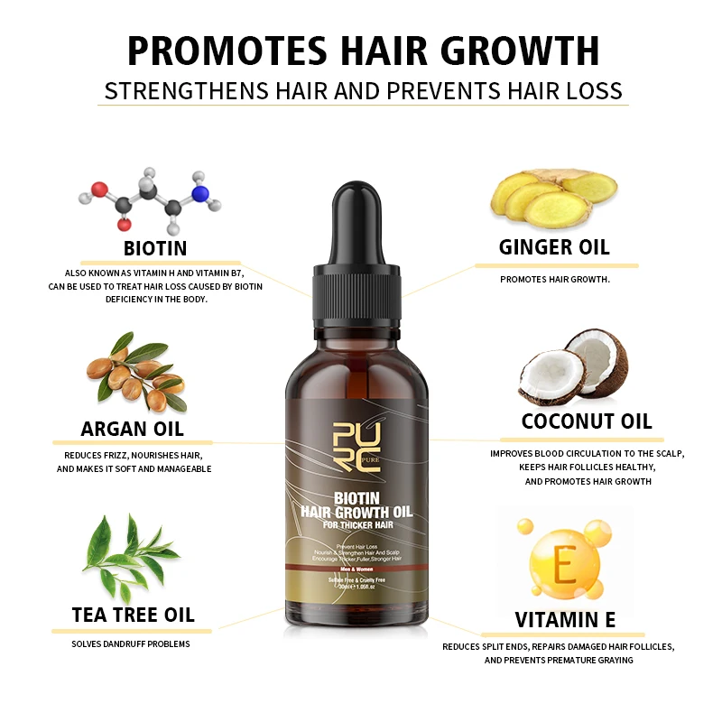 PURC biotyna olejek do włosów  – Growth Factor Serum recenzja i cena