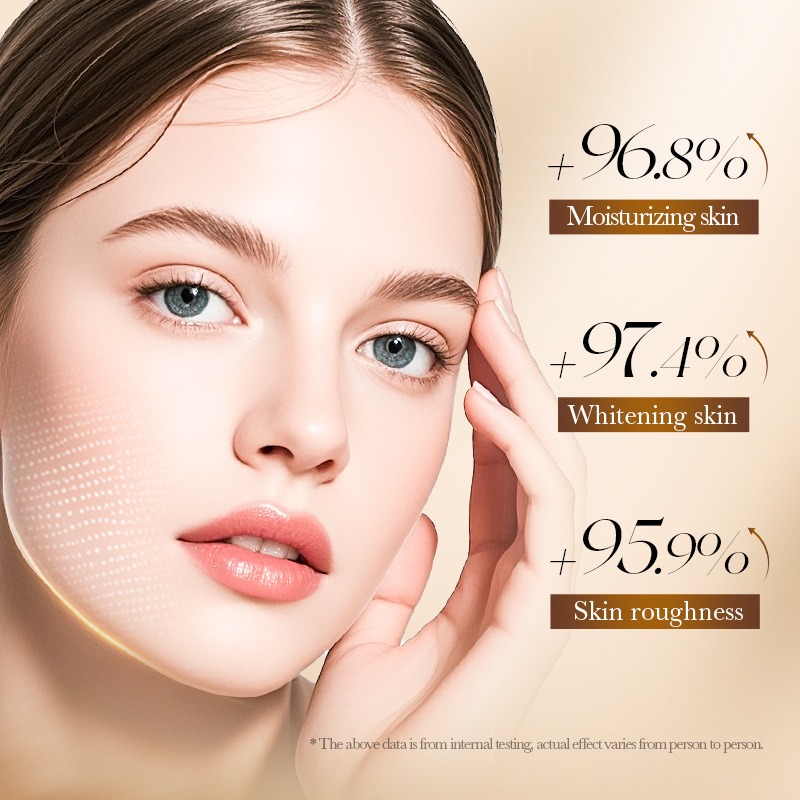 70% Ryżowy Zestaw Nawilżający  – Luxury Skincare Kit recenzja i cena