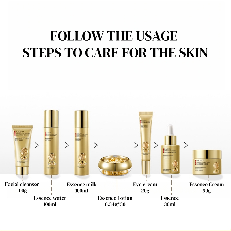 Siedmioczęściowy zestaw do pie – Luxury Skincare Kit recenzja i cena