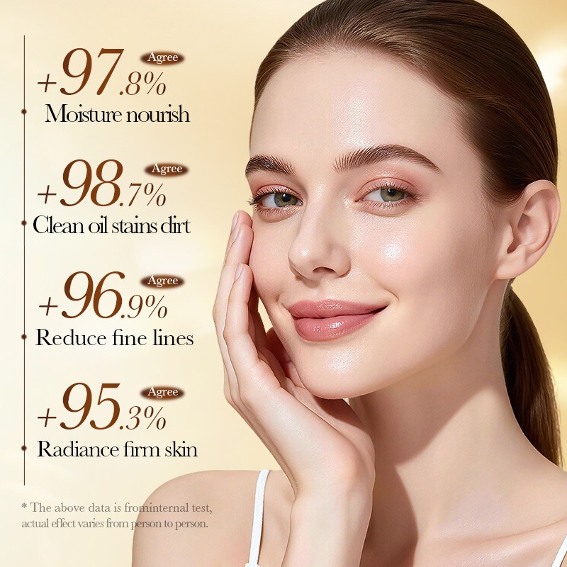 Zestaw do pielęgnacji skóry z  – Luxury Skincare Kit recenzja i cena