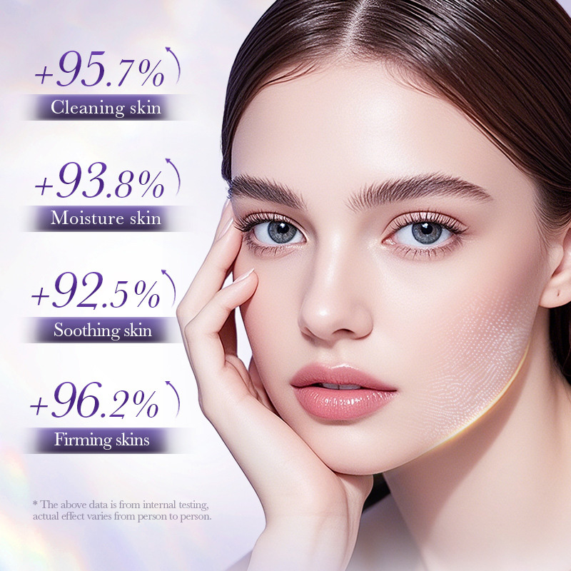 Sześcioczęściowy zestaw pielęg – Luxury Skincare Kit recenzja i cena