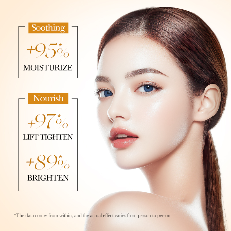 Zestaw do pielęgnacji skóry z  – Luxury Skincare Kit recenzja i cena